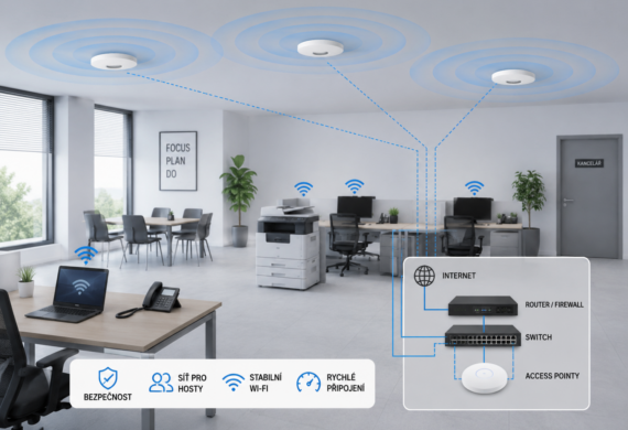 Zasíťování kanceláře a WiFi